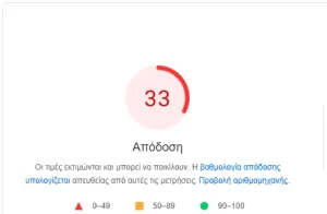 PageSpeedInside 0-49