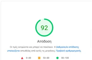 PageSpeedInside 90-100