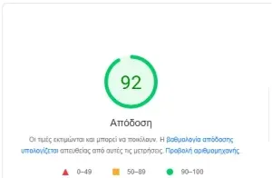 PageSpeedInside 90-100