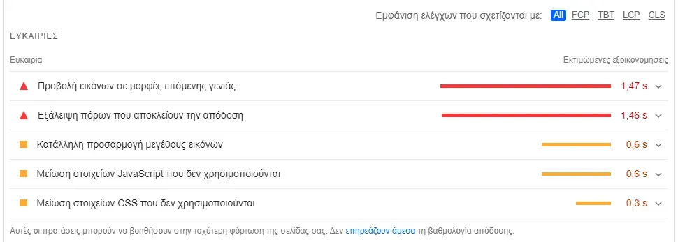 PageSpeedInsights - Ευκαιρίες