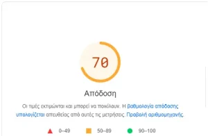 PageSpeedInside 50-89 PageSpeedInside 50-89